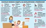 Фото к новости