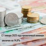 новость на сайт