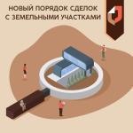 новость на сайт