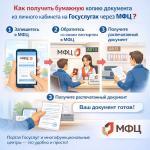 новость на сайт